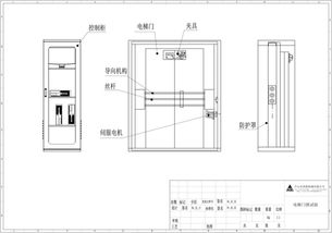 深圳電梯檢測設(shè)備 樹立安全觀念，筑牢安全生產(chǎn)防線